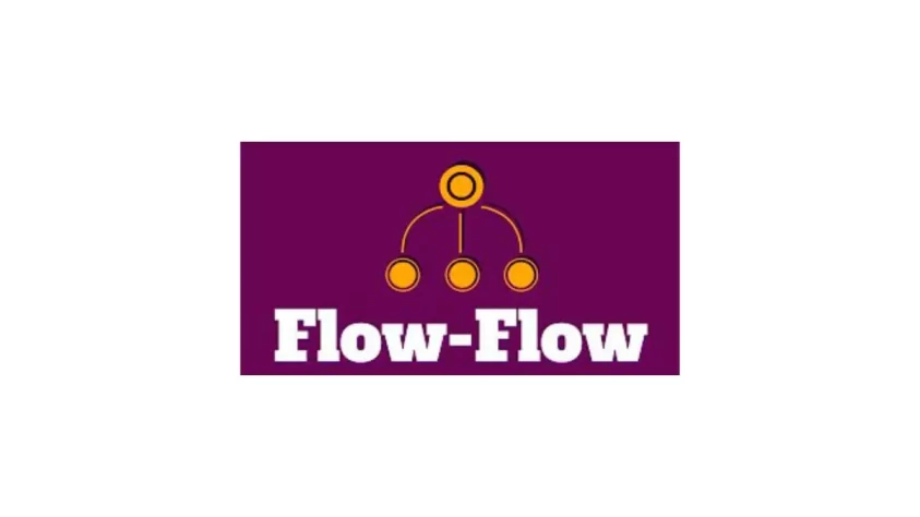 mejores plugins prueba social wordpress social proof flow flow social