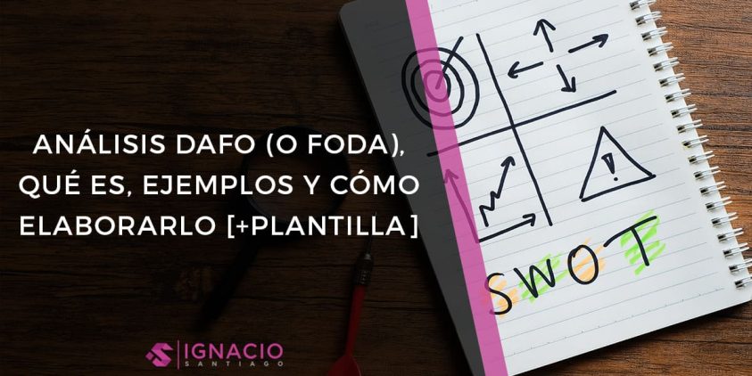 analisis dafo matriz foda swot