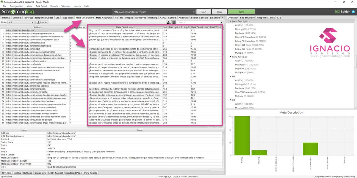 como optimizar posicionamiento web seo tienda online wordpress auditoria seo metadescripciones screaming frog