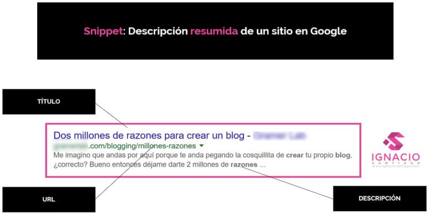 como optimizar posicionamiento web seo tienda online wordpress auditoria seo snippet google