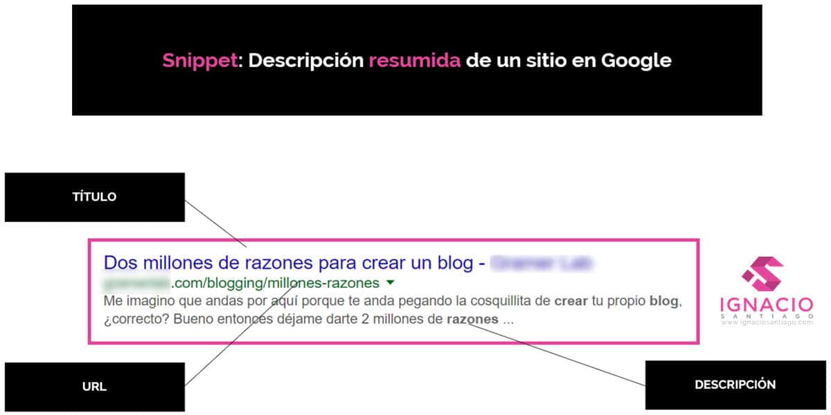 como optimizar posicionamiento web seo tienda online wordpress auditoria seo snippet google