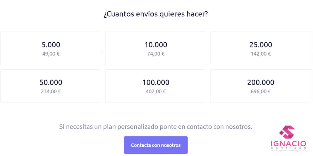 easymaling email marketing precios planes suscriptores